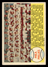 1958 Topps #134 Phillies Team Checklist 89-176 Excellent 1958 Topps #134 Phillies Team Checklist 89-176 Excellent