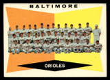 1960 Topps #494 Orioles Team Checklist 496-572 VG-EX 