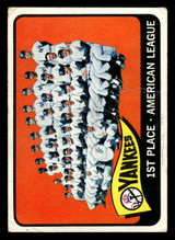 1965 Topps #513 Yankees Team Very Good ID: 469193 1965 Topps #513 Yankees Team Very Good ID: 469193