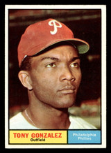 1961 Topps #93 Tony Gonzalez Excellent+ ID: 469330 1961 Topps #93 Tony Gonzalez Excellent+ ID: 469330