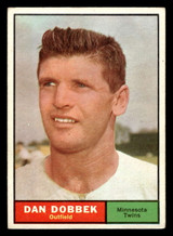 1961 Topps #108 Dan Dobbek Excellent+ ID: 469365 1961 Topps #108 Dan Dobbek Excellent+ ID: 469365