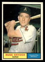 1961 Topps #143 Russ Snyder Very Good ID: 469419 1961 Topps #143 Russ Snyder Very Good ID: 469419