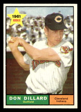 1961 Topps #172 Don Dillard Near Mint 