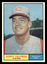 1961 Topps #194 Gordy Coleman Near Mint ID: 469487 1961 Topps #194 Gordy Coleman Near Mint ID: 469487