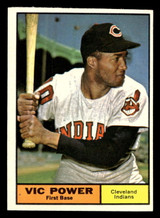 1961 Topps #255 Vic Power UER Near Mint ID: 469643 1961 Topps #255 Vic Power UER Near Mint ID: 469643