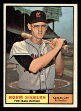 1961 Topps #267 Norm Siebern Excellent+ ID: 469674 1961 Topps #267 Norm Siebern Excellent+ ID: 469674