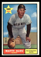 1961 Topps #327 Matty Alou Excellent+ RC Rookie ID: 469811 1961 Topps #327 Matty Alou Excellent+ RC Rookie ID: 469811