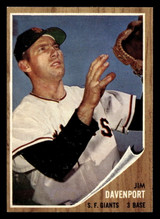1962 Topps #9 Jim Davenport Near Mint ID: 470198 1962 Topps #9 Jim Davenport Near Mint ID: 470198