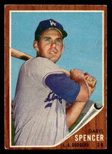 1962 Topps #197 Daryl Spencer Excellent 1962 Topps #197 Daryl Spencer Excellent