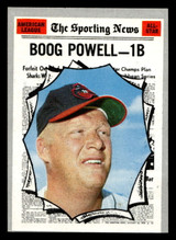 1970 Topps #451 Boog Powell All-Star Near Mint ID: 471809 1970 Topps #451 Boog Powell All-Star Near Mint ID: 471809
