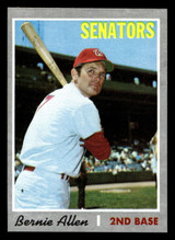 1970 Topps #577 Bernie Allen Near Mint+ ID: 471935 1970 Topps #577 Bernie Allen Near Mint+ ID: 471935