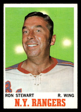 1970-71 Topps #64 Ron Stewart Excellent+ ID: 473573 1970-71 Topps #64 Ron Stewart Excellent+ ID: 473573