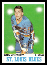 1970-71 Topps #101 Gary Veneruzzo Excellent+ Writing On Back 1970-71 Topps #101 Gary Veneruzzo Excellent+ Writing On Back