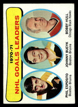 1971-72 Topps #1 Phil Esposito/Johnny Bucyk/Bobby Hull LL Very Good 1971-72 Topps #1 Phil Esposito/Johnny Bucyk/Bobby Hull LL Very Good