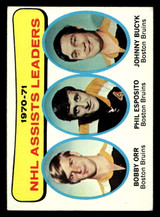 1971-72 Topps #2 Bobby Orr/Phil Esposito/Johnny Bucyk LL Excellent 1971-72 Topps #2 Bobby Orr/Phil Esposito/Johnny Bucyk LL Excellent