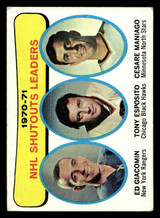 1971-72 Topps #5 Ed Giacomin/Tony Esposito/Cesare Maniago LL Very Good ID: 473818 1971-72 Topps #5 Ed Giacomin/Tony Esposito/Cesare Maniago LL Very Good ID: 473818