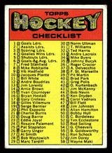 1971-72 Topps #111 Checklist Poor Marked 1971-72 Topps #111 Checklist Poor Marked