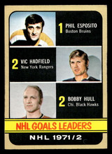 1972-73 Topps #61 Phil Esposito/Vic Hadfield/Bobby Hull LL Excellent+ 1972-73 Topps #61 Phil Esposito/Vic Hadfield/Bobby Hull LL Excellent+
