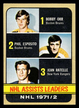 1972-73 Topps #62 Bobby Orr/Phil Esposito/Jean Ratelle LL Excellent+ ID: 474578 1972-73 Topps #62 Bobby Orr/Phil Esposito/Jean Ratelle LL Excellent+ ID: 474578