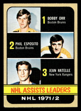 1972-73 Topps #62 Bobby Orr/Phil Esposito/Jean Ratelle LL Excellent+ ID: 474580 1972-73 Topps #62 Bobby Orr/Phil Esposito/Jean Ratelle LL Excellent+ ID: 474580