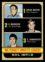1972-73 Topps #65 Bryan Watson/Keith Manguson/Gary Dornhoefer LL Near Mint ID: 474588 1972-73 Topps #65 Bryan Watson/Keith Manguson/Gary Dornhoefer LL Near Mint ID: 474588