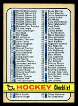 1972-73 Topps #94 Checklist Very Good Marked 1972-73 Topps #94 Checklist Very Good Marked
