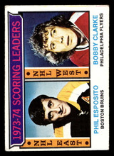 1974-75 Topps #3 Phil Esposito/Bobby Clarke LL Very Good ID: 475057 1974-75 Topps #3 Phil Esposito/Bobby Clarke LL Very Good ID: 475057