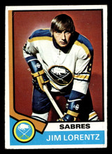 1974-75 Topps #61 Jim Lorentz Very Good  ID: 475134