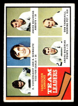 1974-75 Topps #117 Dennis Ververgaert/Bobby Schmautz/Andre Boudrias/Don Tannahill TL Excellent+ 1974-75 Topps #117 Dennis Ververgaert/Bobby Schmautz/Andre Boudrias/Don Tannahill TL Excellent+