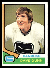 1974-75 Topps #152 Dave Dunn Excellent+ RC Rookie 1974-75 Topps #152 Dave Dunn Excellent+ RC Rookie