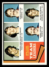 1974-75 Topps #233 Billy Harris/Ralph Stewart/Denis Potvin TL Near Mint 1974-75 Topps #233 Billy Harris/Ralph Stewart/Denis Potvin TL Near Mint