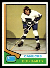 1974-75 Topps #240 Bob Dailey Excellent+ RC Rookie 1974-75 Topps #240 Bob Dailey Excellent+ RC Rookie