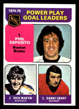 1975-76 Topps #212 Phil Esposito/Rick Martin/Danny Grant LL Ex-Mint 1975-76 Topps #212 Phil Esposito/Rick Martin/Danny Grant LL Ex-Mint