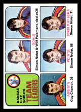 1975-76 Topps #319 Simon Nolet/Wilf Paiement/Guy Charron TL Near Mint ID: 476493 1975-76 Topps #319 Simon Nolet/Wilf Paiement/Guy Charron TL Near Mint ID: 476493