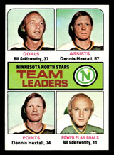 1975-76 Topps #321 Bill Goldsworthy/Dennis Hextall TL Near Mint ID: 476499 1975-76 Topps #321 Bill Goldsworthy/Dennis Hextall TL Near Mint ID: 476499