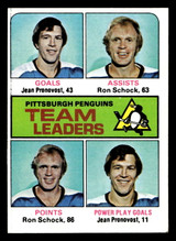 1975-76 Topps #326 Jean Pronovost/Ron Schock TL Ex-Mint 1975-76 Topps #326 Jean Pronovost/Ron Schock TL Ex-Mint