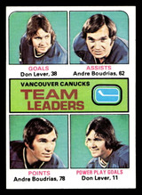 1975-76 Topps #329 Don Lever/Andre Boudrias TL Near Mint ID: 476518 1975-76 Topps #329 Don Lever/Andre Boudrias TL Near Mint ID: 476518