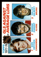 1978-79 Topps #68 Gilles Gilbert LL Ex-Mint ID: 477591 1978-79 Topps #68 Gilles Gilbert LL Ex-Mint ID: 477591