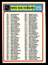 1978-79 Topps #259 Checklist Ex-Mint ID: 478008 1978-79 Topps #259 Checklist Ex-Mint ID: 478008