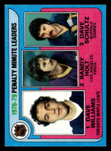 1979-80 Topps #4 Dave Williams/Randy Holt/Dave Schultz LL Near Mint ID: 478275 1979-80 Topps #4 Dave Williams/Randy Holt/Dave Schultz LL Near Mint ID: 478275