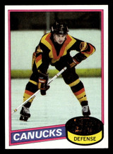 1980-81 Topps #21 Kevin McCarthy Near Mint ID: 478935 1980-81 Topps #21 Kevin McCarthy Near Mint ID: 478935