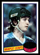 1980-81 Topps #28 Pat Hickey Ex-Mint ID: 478966 1980-81 Topps #28 Pat Hickey Ex-Mint ID: 478966