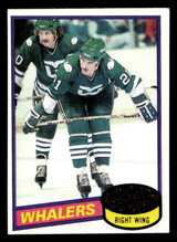 1980-81 Topps #30 Blaine Stoughton Ex-Mint 1980-81 Topps #30 Blaine Stoughton Ex-Mint