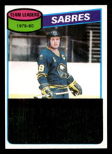 1980-81 Topps #38 Danny Gare TL Near Mint ID: 479004 1980-81 Topps #38 Danny Gare TL Near Mint ID: 479004