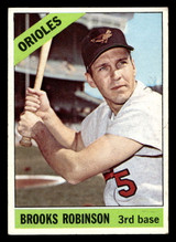 1966 Topps #390 Brooks Robinson Excellent ID: 479246 1966 Topps #390 Brooks Robinson Excellent ID: 479246