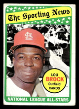 1969 Topps #428 Lou Brock AS Very Good ID: 479412 1969 Topps #428 Lou Brock AS Very Good ID: 479412