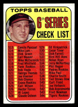 1969 Topps #504 Brooks Robinson Checklist 513-588 VG-EX ID: 479423 1969 Topps #504 Brooks Robinson Checklist 513-588 VG-EX ID: 479423