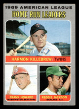 1970 Topps #66 Harmon Killebrew/Frank Howard/Reggie Jackson A.L. Home Run Leaders Excellent+ ID: 479498 1970 Topps #66 Harmon Killebrew/Frank Howard/Reggie Jackson A.L. Home Run Leaders Excellent+ ID: 479498