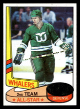 1980-81 Topps #91 Mark Howe AS Near Mint ID: 479946 1980-81 Topps #91 Mark Howe AS Near Mint ID: 479946