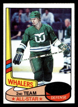 1980-81 Topps #91 Mark Howe AS Near Mint ID: 479947 1980-81 Topps #91 Mark Howe AS Near Mint ID: 479947